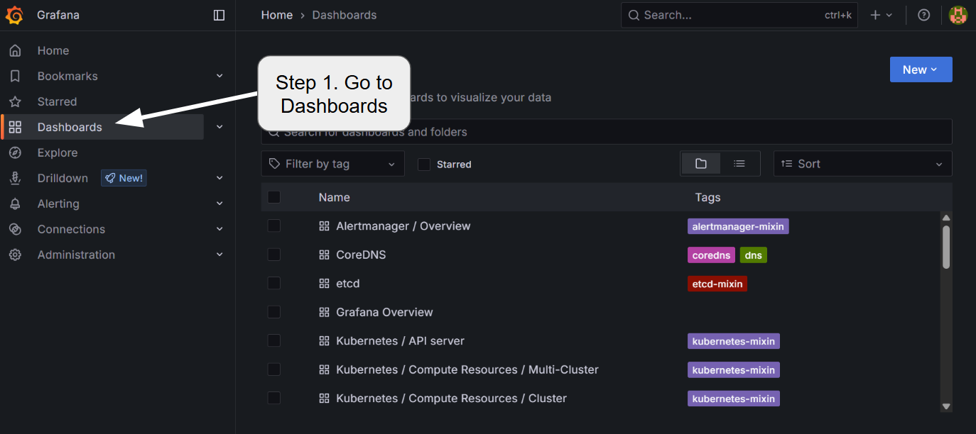Step 1